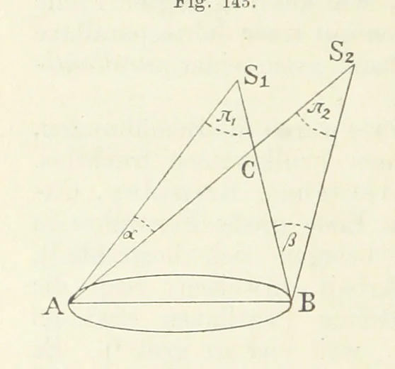 An illustration from Bibliothek geographischer Handbücher. Herausgegeben von ... F. Ratzel, 1885, leaf 728