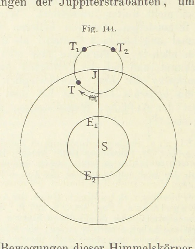 An illustration from Bibliothek geographischer Handbücher. Herausgegeben von ... F. Ratzel, 1885, leaf 730
