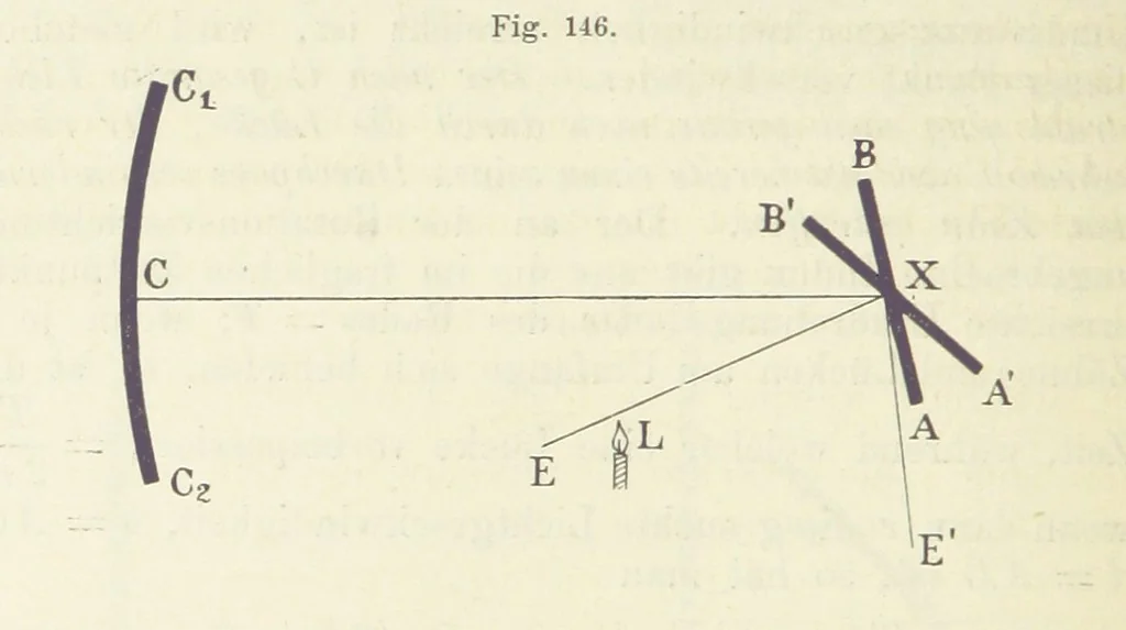 An illustration from Bibliothek geographischer Handbücher. Herausgegeben von ... F. Ratzel, 1885, leaf 734