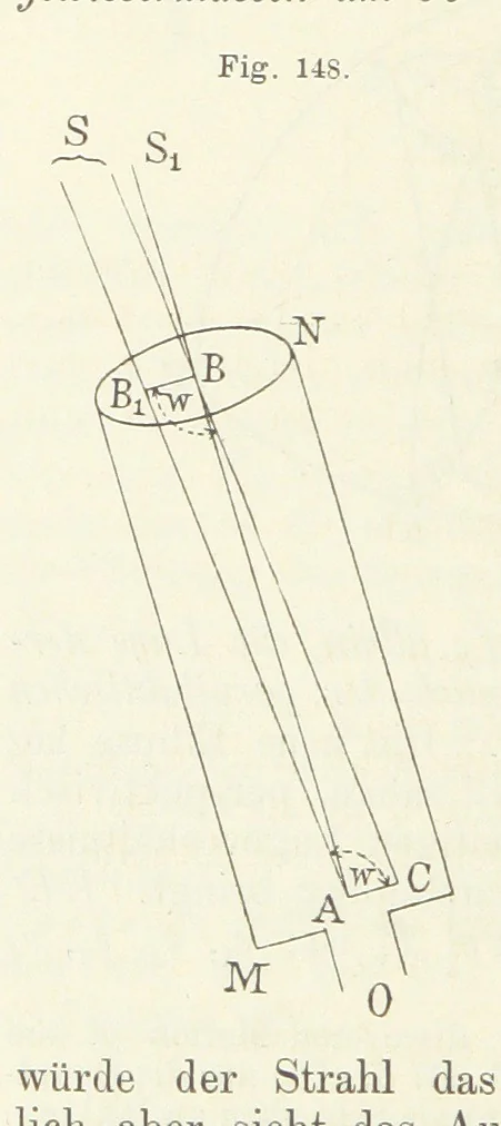 An illustration from Bibliothek geographischer Handbücher. Herausgegeben von ... F. Ratzel, 1885, leaf 736