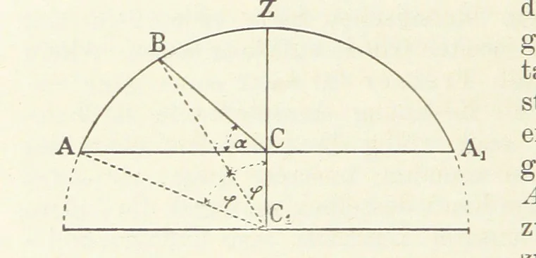 An illustration from Bibliothek geographischer Handbücher. Herausgegeben von ... F. Ratzel, 1885, leaf 74