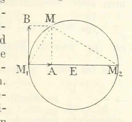 An illustration from Bibliothek geographischer Handbücher. Herausgegeben von ... F. Ratzel, 1885, leaf 743
