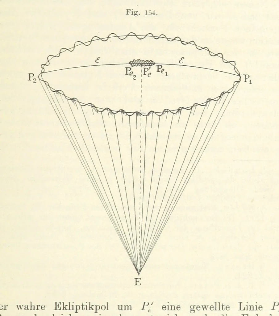 An illustration from Bibliothek geographischer Handbücher. Herausgegeben von ... F. Ratzel, 1885, leaf 769