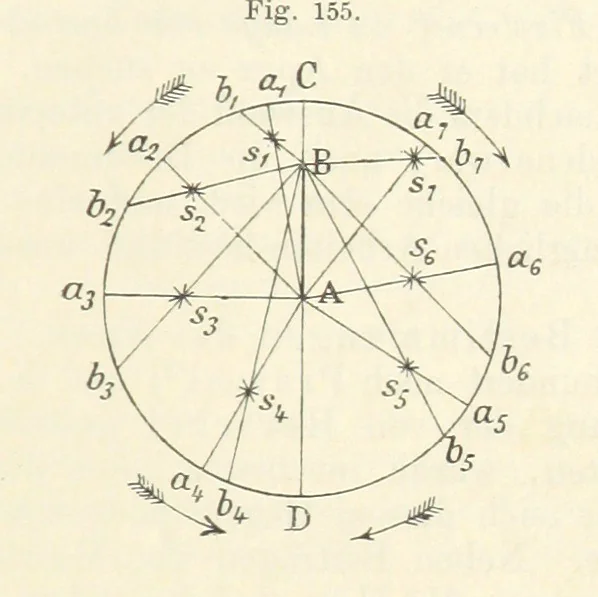An illustration from Bibliothek geographischer Handbücher. Herausgegeben von ... F. Ratzel, 1885, leaf 775