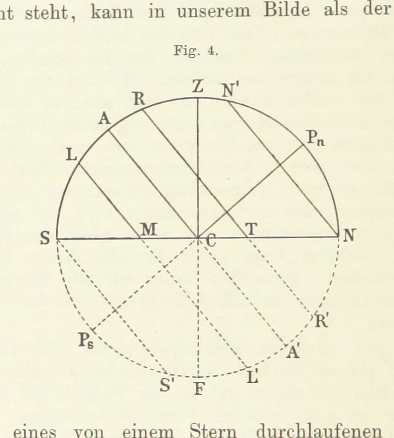 An illustration from Bibliothek geographischer Handbücher. Herausgegeben von ... F. Ratzel, 1885, leaf 82