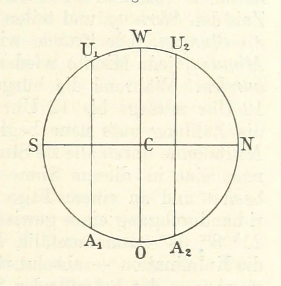 An illustration from Bibliothek geographischer Handbücher. Herausgegeben von ... F. Ratzel, 1885, leaf 85