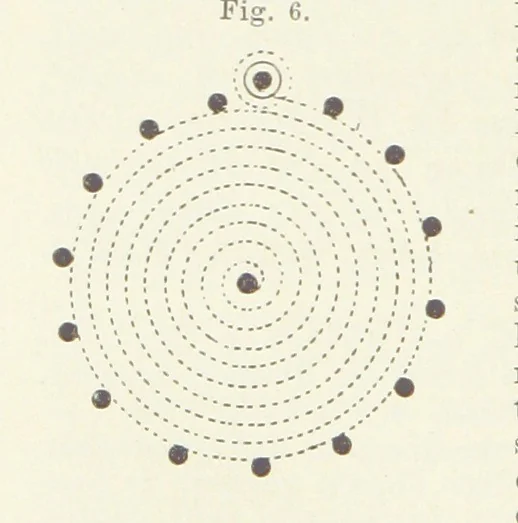 An illustration from Bibliothek geographischer Handbücher. Herausgegeben von ... F. Ratzel, 1885, leaf 90
