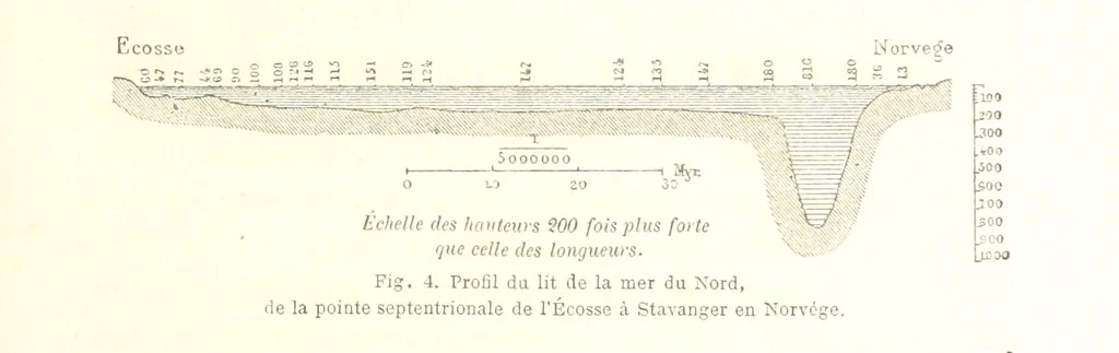 An illustration from La Terre: description des phénomènes de la vie du globe. I. Les Continents. II. L'Ocean, l'Atmosphere, la Vie, 1868, leaf 29