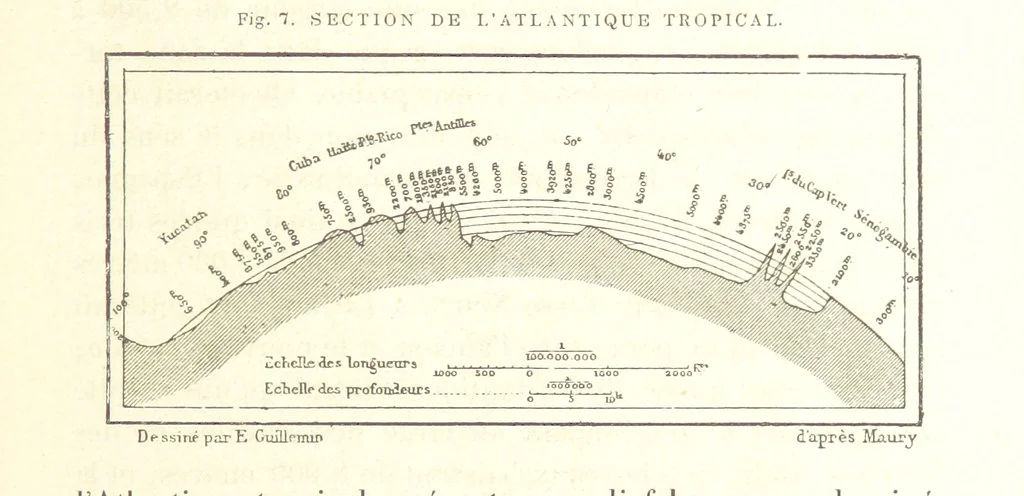 An illustration from La Terre: description des phénomènes de la vie du globe. I. Les Continents. II. L'Ocean, l'Atmosphere, la Vie, 1868, leaf 39