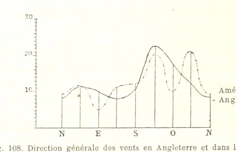 An illustration from La Terre: description des phénomènes de la vie du globe. I. Les Continents. II. L'Ocean, l'Atmosphere, la Vie, 1868, leaf 390