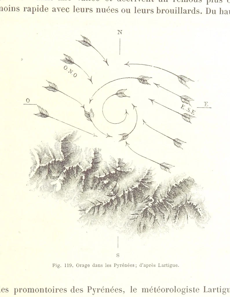 An illustration from La Terre: description des phénomènes de la vie du globe. I. Les Continents. II. L'Ocean, l'Atmosphere, la Vie, 1868, leaf 425