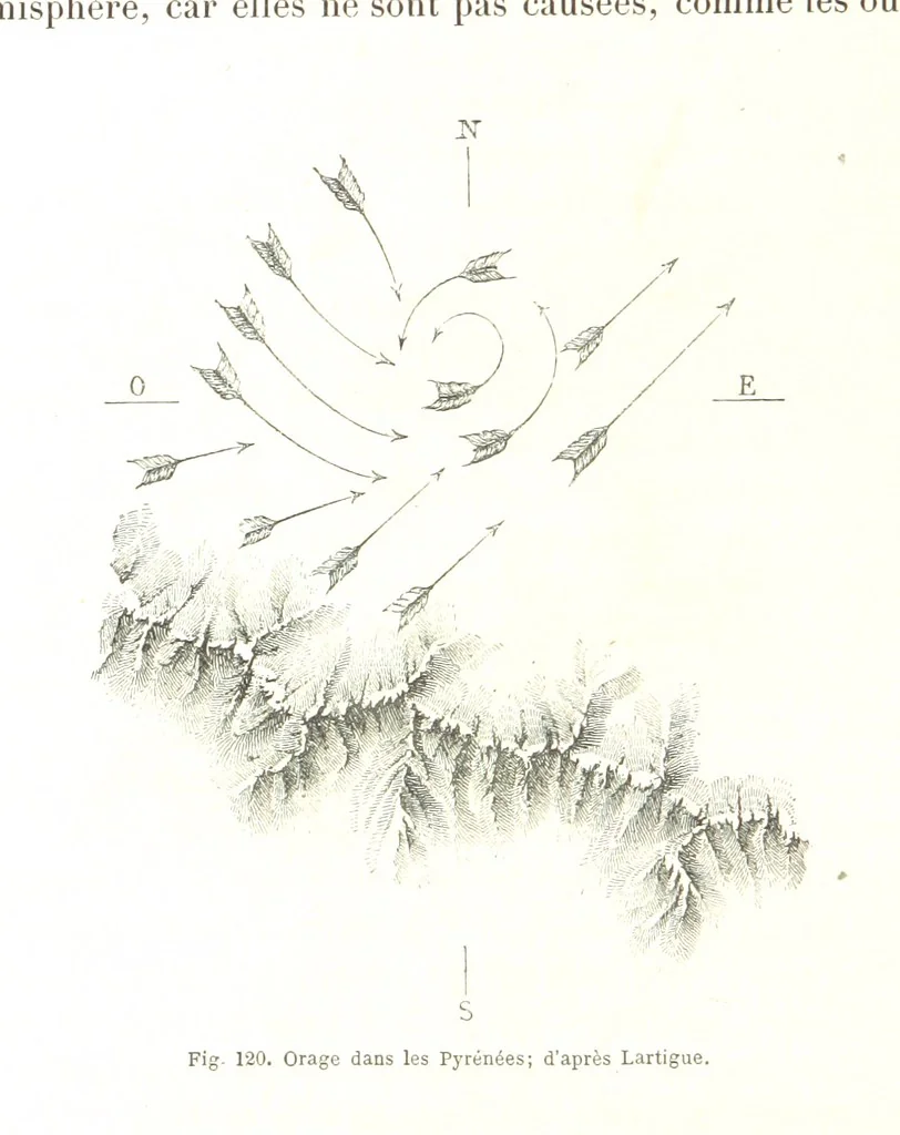 An illustration from La Terre: description des phénomènes de la vie du globe. I. Les Continents. II. L'Ocean, l'Atmosphere, la Vie, 1868, leaf 426