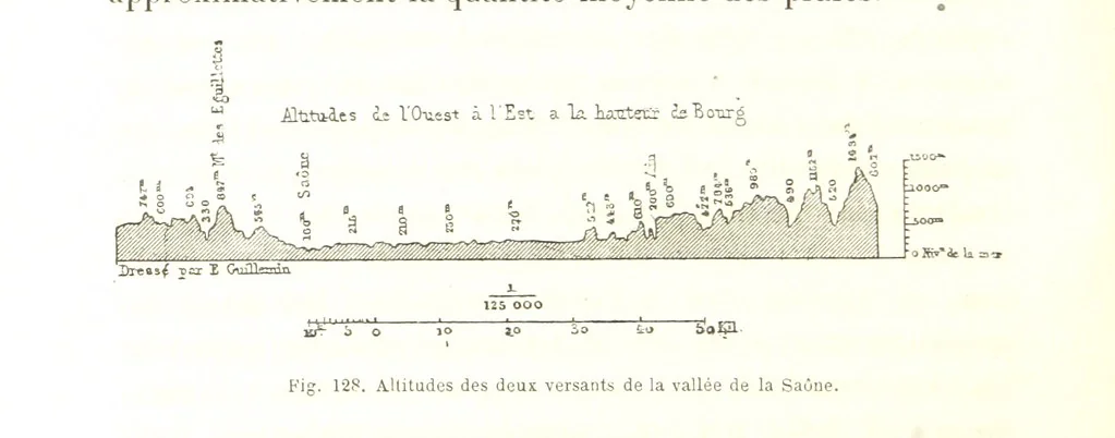 An illustration from La Terre: description des phénomènes de la vie du globe. I. Les Continents. II. L'Ocean, l'Atmosphere, la Vie, 1868, leaf 452