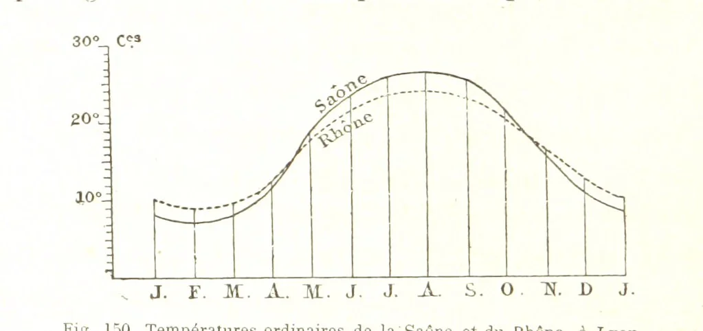 An illustration from La Terre: description des phénomènes de la vie du globe. I. Les Continents. II. L'Ocean, l'Atmosphere, la Vie, 1868, leaf 530