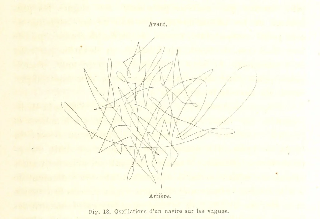 An illustration from La Terre: description des phénomènes de la vie du globe. I. Les Continents. II. L'Ocean, l'Atmosphere, la Vie, 1868, leaf 95