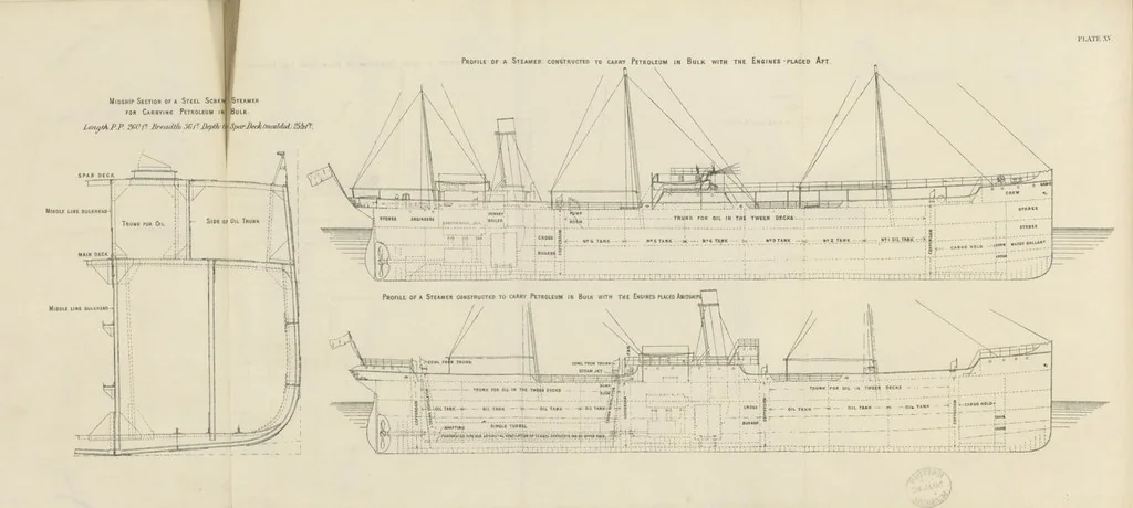 An illustration from Petroleum: a treatise on the geographical distribution and geological occurrence of petroleum and natural gas ... By B. Redwood, assisted by G. T. Holloway, and other contributors ... With maps, etc, 1896, leaf 102