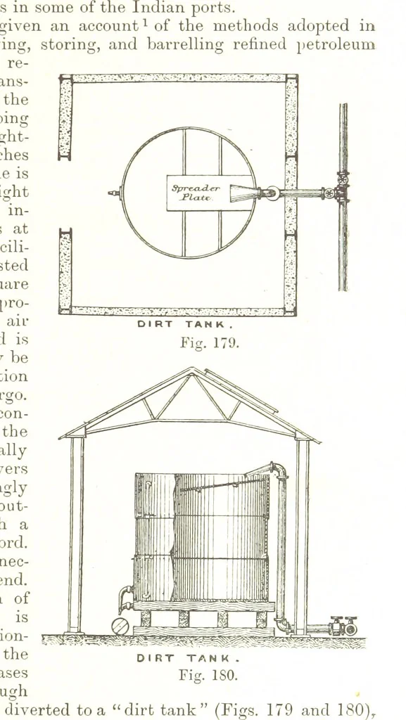 An illustration from Petroleum: a treatise on the geographical distribution and geological occurrence of petroleum and natural gas ... By B. Redwood, assisted by G. T. Holloway, and other contributors ... With maps, etc, 1896, leaf 133