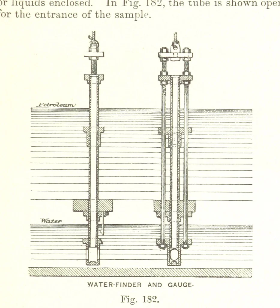 An illustration from Petroleum: a treatise on the geographical distribution and geological occurrence of petroleum and natural gas ... By B. Redwood, assisted by G. T. Holloway, and other contributors ... With maps, etc, 1896, leaf 135