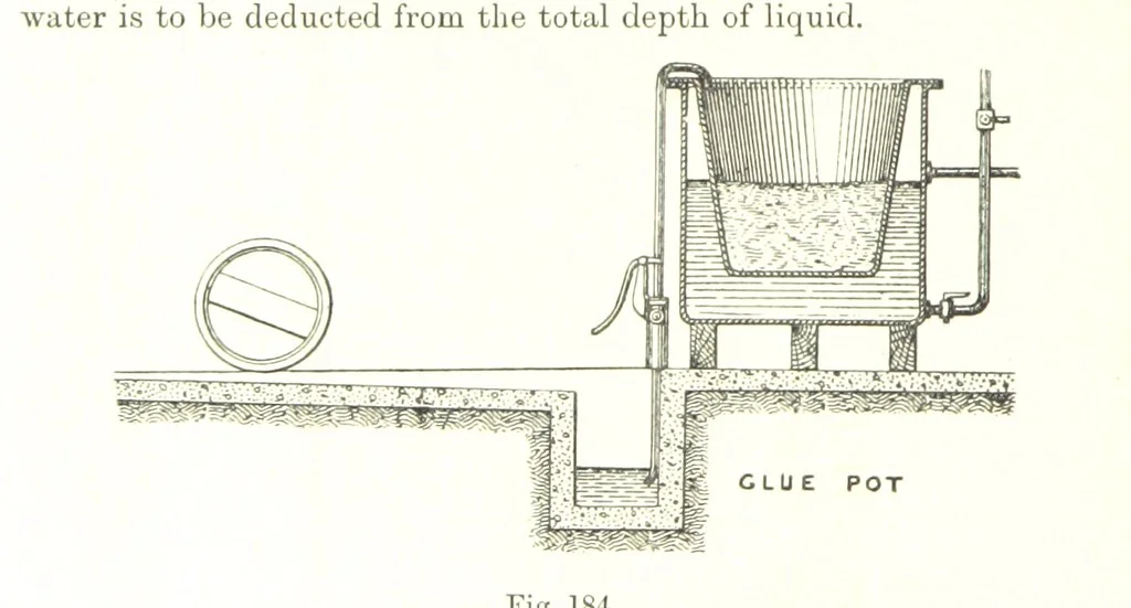 An illustration from Petroleum: a treatise on the geographical distribution and geological occurrence of petroleum and natural gas ... By B. Redwood, assisted by G. T. Holloway, and other contributors ... With maps, etc, 1896, leaf 136