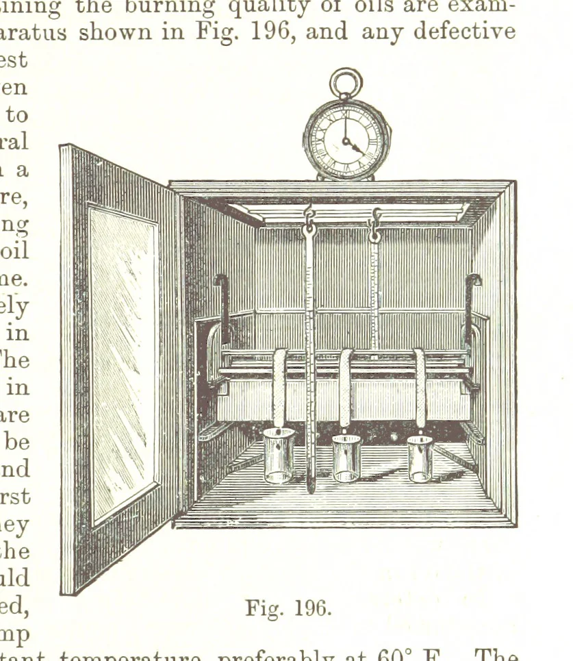 An illustration from Petroleum: a treatise on the geographical distribution and geological occurrence of petroleum and natural gas ... By B. Redwood, assisted by G. T. Holloway, and other contributors ... With maps, etc, 1896, leaf 157
