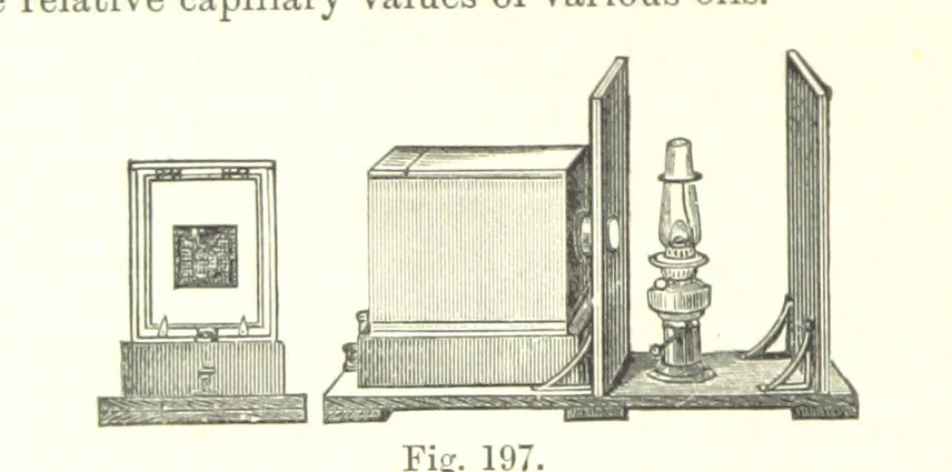 An illustration from Petroleum: a treatise on the geographical distribution and geological occurrence of petroleum and natural gas ... By B. Redwood, assisted by G. T. Holloway, and other contributors ... With maps, etc, 1896, leaf 158