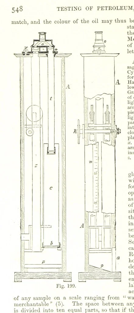 An illustration from Petroleum: a treatise on the geographical distribution and geological occurrence of petroleum and natural gas ... By B. Redwood, assisted by G. T. Holloway, and other contributors ... With maps, etc, 1896, leaf 160
