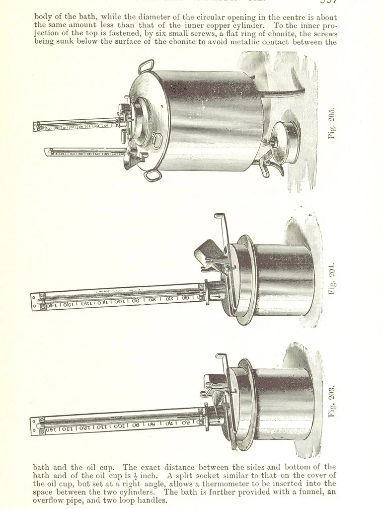 An illustration from Petroleum: a treatise on the geographical distribution and geological occurrence of petroleum and natural gas ... By B. Redwood, assisted by G. T. Holloway, and other contributors ... With maps, etc, 1896, leaf 169