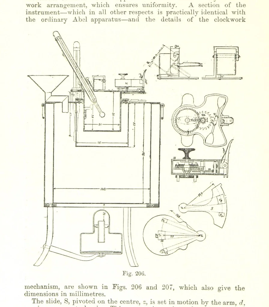 An illustration from Petroleum: a treatise on the geographical distribution and geological occurrence of petroleum and natural gas ... By B. Redwood, assisted by G. T. Holloway, and other contributors ... With maps, etc, 1896, leaf 178