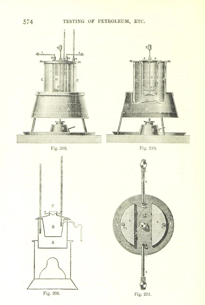 An illustration from Petroleum: a treatise on the geographical distribution and geological occurrence of petroleum and natural gas ... By B. Redwood, assisted by G. T. Holloway, and other contributors ... With maps, etc, 1896, leaf 186