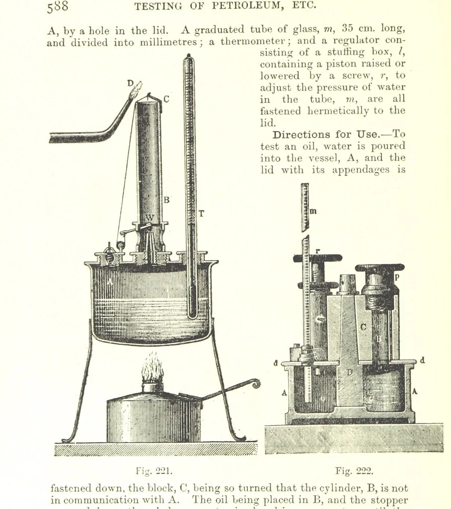 An illustration from Petroleum: a treatise on the geographical distribution and geological occurrence of petroleum and natural gas ... By B. Redwood, assisted by G. T. Holloway, and other contributors ... With maps, etc, 1896, leaf 200
