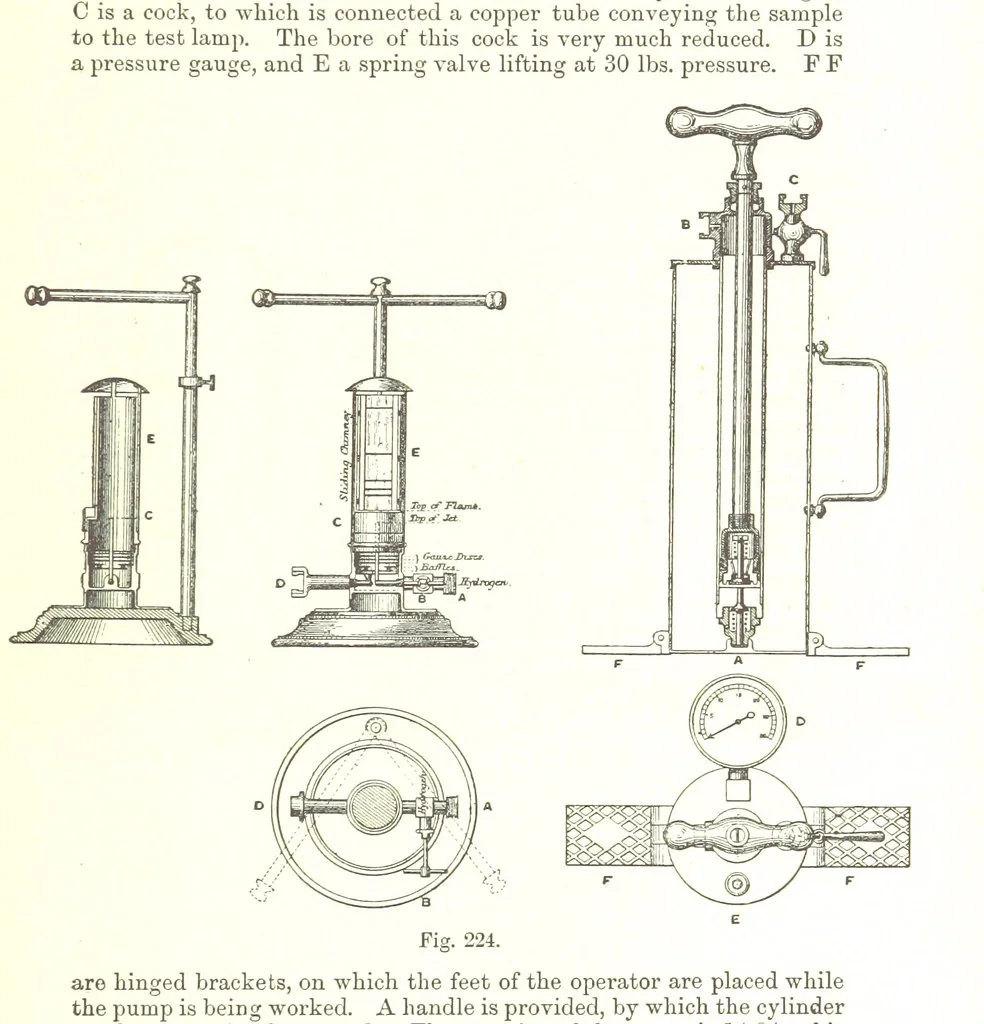 An illustration from Petroleum: a treatise on the geographical distribution and geological occurrence of petroleum and natural gas ... By B. Redwood, assisted by G. T. Holloway, and other contributors ... With maps, etc, 1896, leaf 205