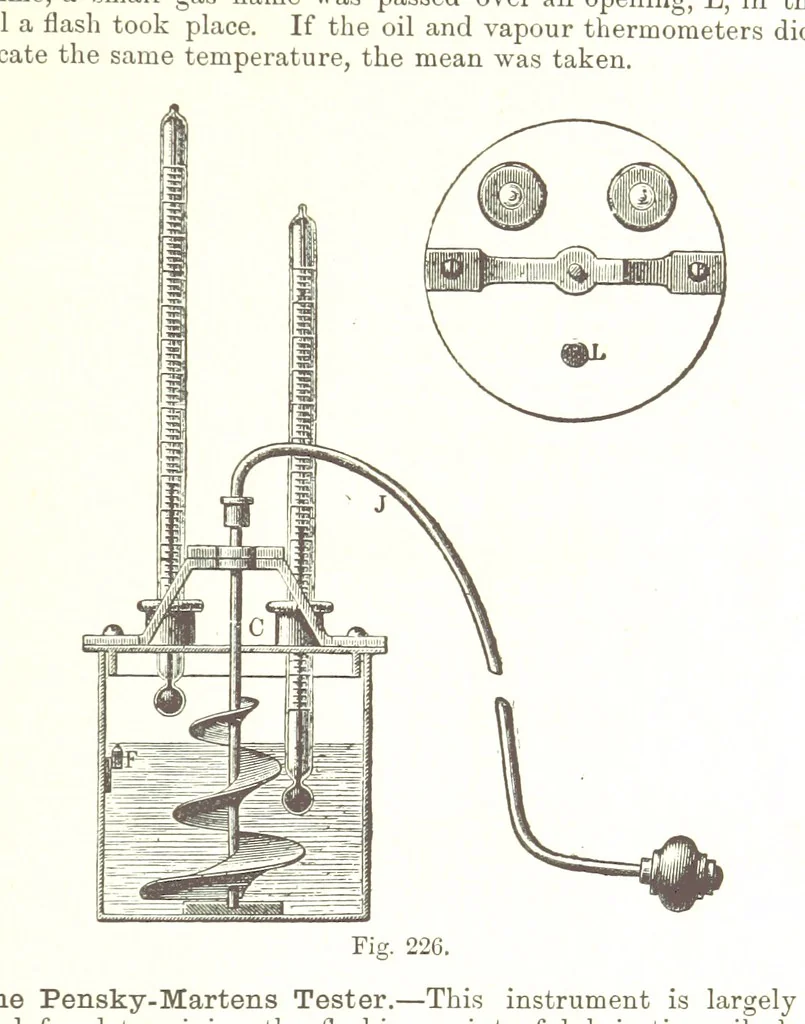An illustration from Petroleum: a treatise on the geographical distribution and geological occurrence of petroleum and natural gas ... By B. Redwood, assisted by G. T. Holloway, and other contributors ... With maps, etc, 1896, leaf 209