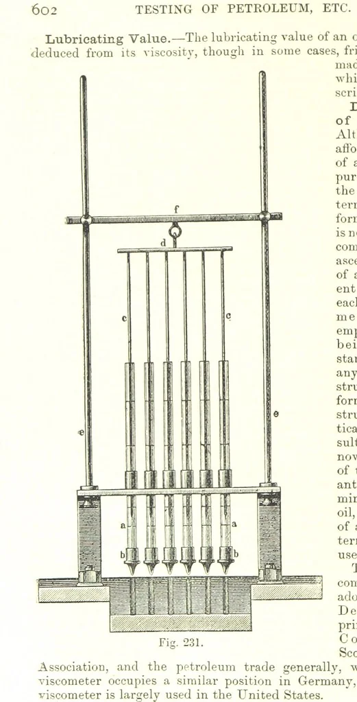 An illustration from Petroleum: a treatise on the geographical distribution and geological occurrence of petroleum and natural gas ... By B. Redwood, assisted by G. T. Holloway, and other contributors ... With maps, etc, 1896, leaf 214