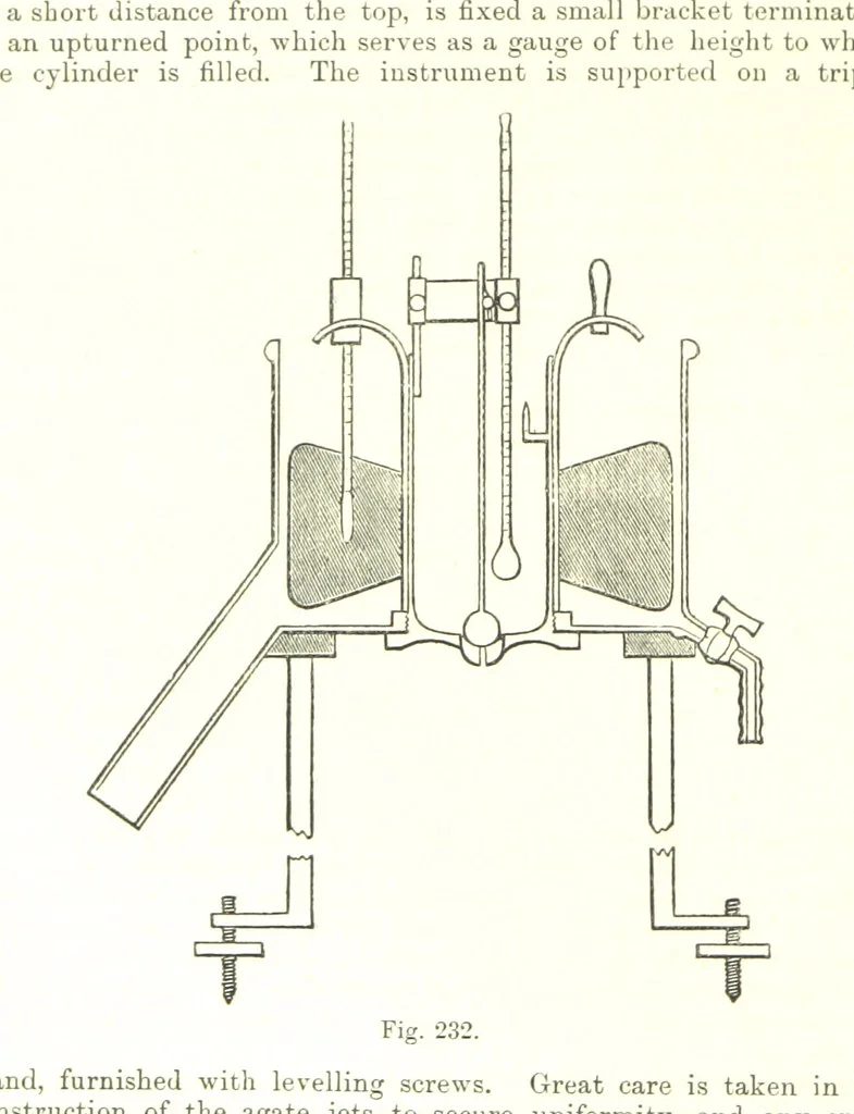 An illustration from Petroleum: a treatise on the geographical distribution and geological occurrence of petroleum and natural gas ... By B. Redwood, assisted by G. T. Holloway, and other contributors ... With maps, etc, 1896, leaf 218