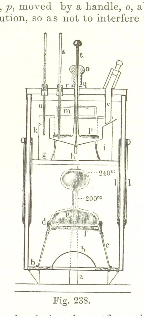 An illustration from Petroleum: a treatise on the geographical distribution and geological occurrence of petroleum and natural gas ... By B. Redwood, assisted by G. T. Holloway, and other contributors ... With maps, etc, 1896, leaf 223
