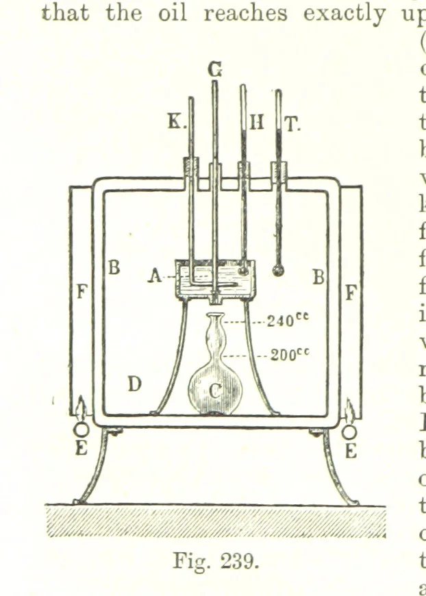 An illustration from Petroleum: a treatise on the geographical distribution and geological occurrence of petroleum and natural gas ... By B. Redwood, assisted by G. T. Holloway, and other contributors ... With maps, etc, 1896, leaf 224