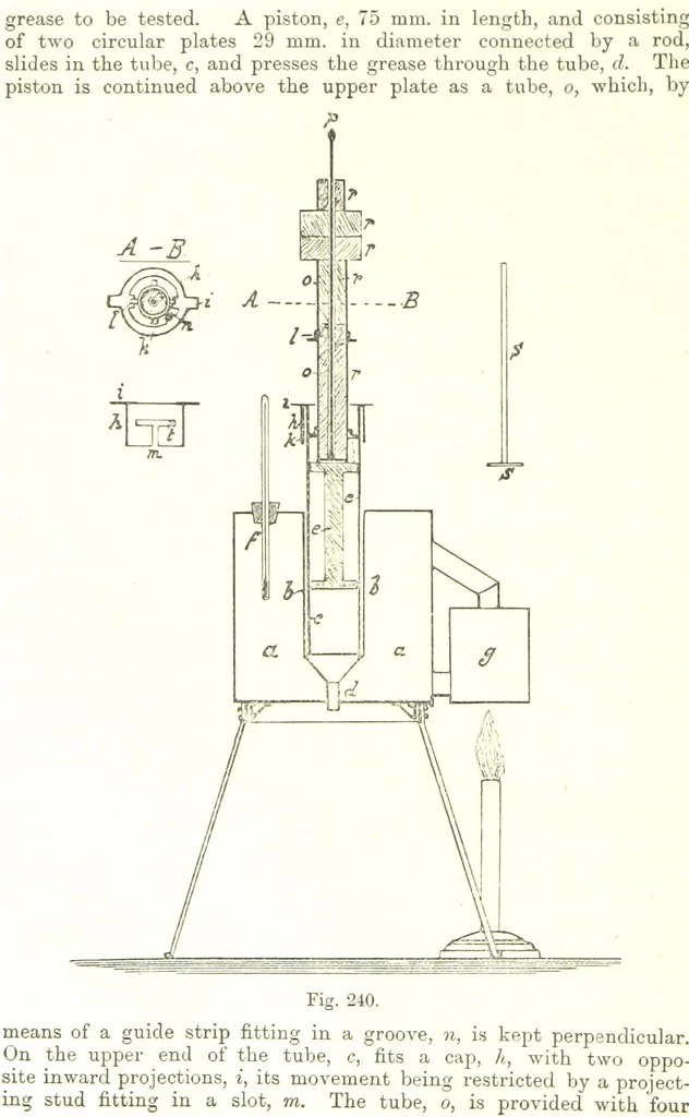 An illustration from Petroleum: a treatise on the geographical distribution and geological occurrence of petroleum and natural gas ... By B. Redwood, assisted by G. T. Holloway, and other contributors ... With maps, etc, 1896, leaf 226