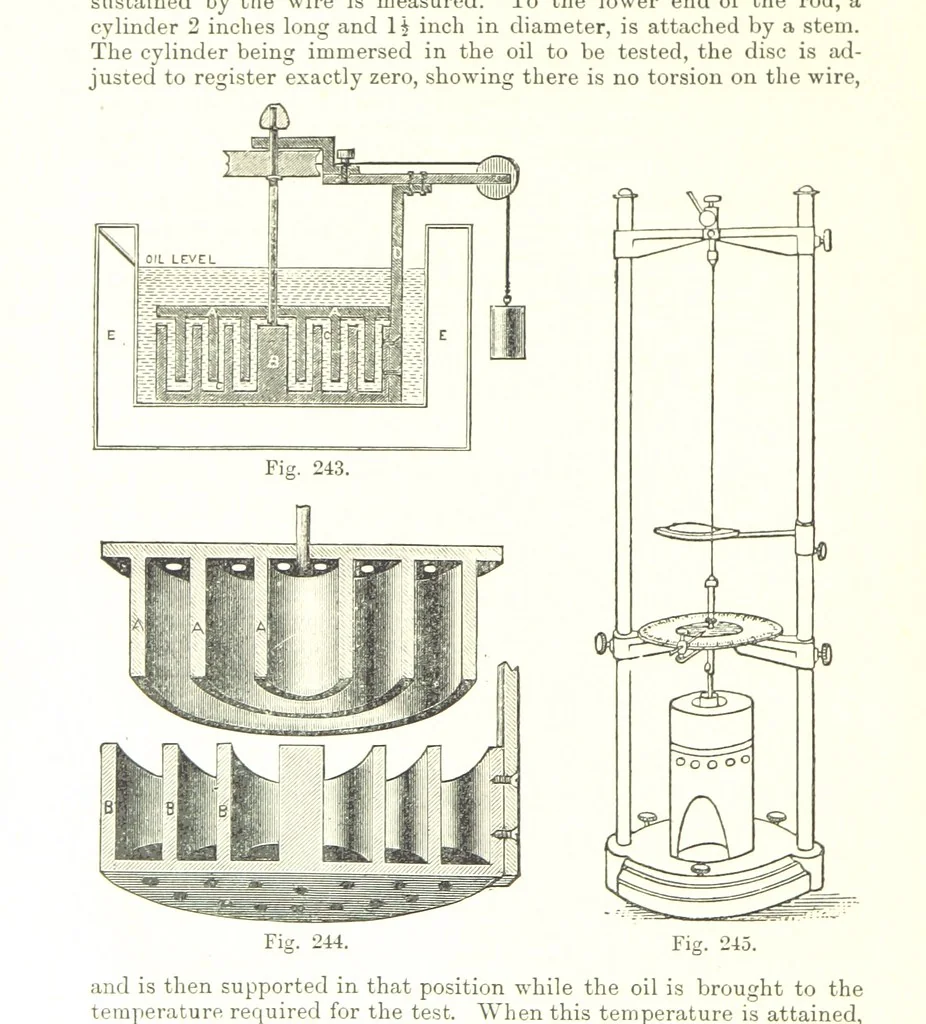 An illustration from Petroleum: a treatise on the geographical distribution and geological occurrence of petroleum and natural gas ... By B. Redwood, assisted by G. T. Holloway, and other contributors ... With maps, etc, 1896, leaf 232