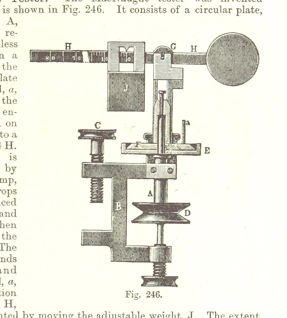 An illustration from Petroleum: a treatise on the geographical distribution and geological occurrence of petroleum and natural gas ... By B. Redwood, assisted by G. T. Holloway, and other contributors ... With maps, etc, 1896, leaf 239