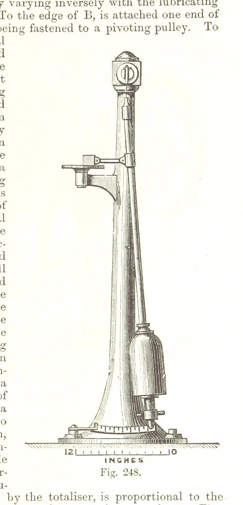 An illustration from Petroleum: a treatise on the geographical distribution and geological occurrence of petroleum and natural gas ... By B. Redwood, assisted by G. T. Holloway, and other contributors ... With maps, etc, 1896, leaf 241