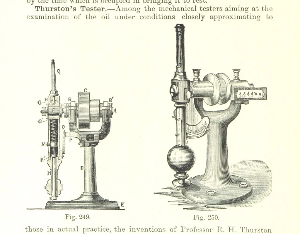 An illustration from Petroleum: a treatise on the geographical distribution and geological occurrence of petroleum and natural gas ... By B. Redwood, assisted by G. T. Holloway, and other contributors ... With maps, etc, 1896, leaf 242