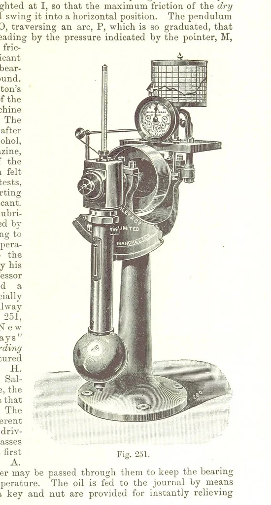 An illustration from Petroleum: a treatise on the geographical distribution and geological occurrence of petroleum and natural gas ... By B. Redwood, assisted by G. T. Holloway, and other contributors ... With maps, etc, 1896, leaf 243