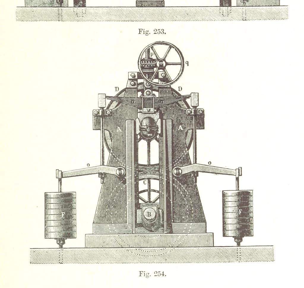 An illustration from Petroleum: a treatise on the geographical distribution and geological occurrence of petroleum and natural gas ... By B. Redwood, assisted by G. T. Holloway, and other contributors ... With maps, etc, 1896, leaf 245
