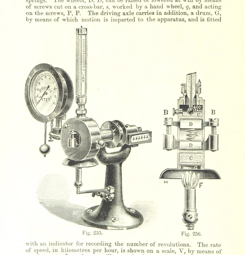 An illustration from Petroleum: a treatise on the geographical distribution and geological occurrence of petroleum and natural gas ... By B. Redwood, assisted by G. T. Holloway, and other contributors ... With maps, etc, 1896, leaf 246
