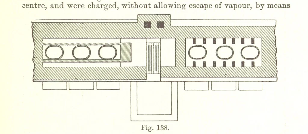 An illustration from Petroleum: a treatise on the geographical distribution and geological occurrence of petroleum and natural gas ... By B. Redwood, assisted by G. T. Holloway, and other contributors ... With maps, etc, 1896, leaf 25