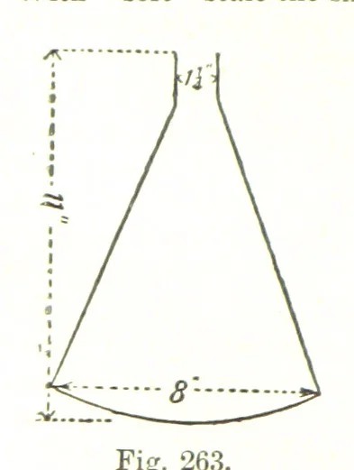 An illustration from Petroleum: a treatise on the geographical distribution and geological occurrence of petroleum and natural gas ... By B. Redwood, assisted by G. T. Holloway, and other contributors ... With maps, etc, 1896, leaf 256