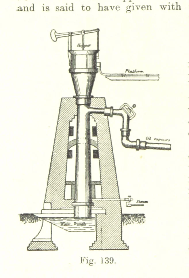 An illustration from Petroleum: a treatise on the geographical distribution and geological occurrence of petroleum and natural gas ... By B. Redwood, assisted by G. T. Holloway, and other contributors ... With maps, etc, 1896, leaf 26