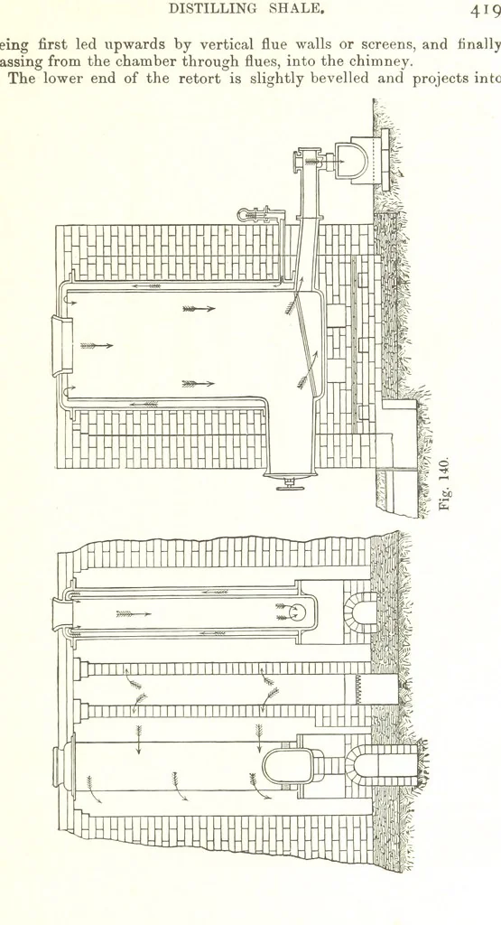 An illustration from Petroleum: a treatise on the geographical distribution and geological occurrence of petroleum and natural gas ... By B. Redwood, assisted by G. T. Holloway, and other contributors ... With maps, etc, 1896, leaf 27