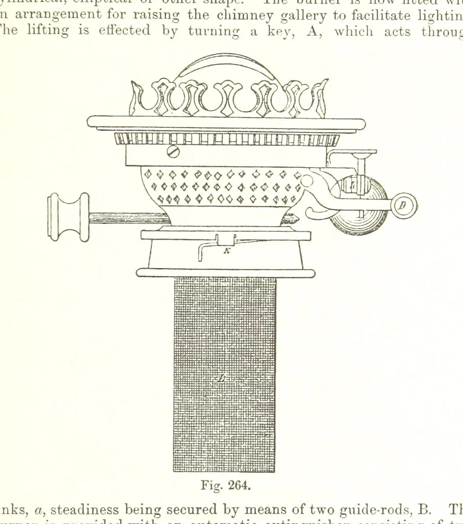An illustration from Petroleum: a treatise on the geographical distribution and geological occurrence of petroleum and natural gas ... By B. Redwood, assisted by G. T. Holloway, and other contributors ... With maps, etc, 1896, leaf 277