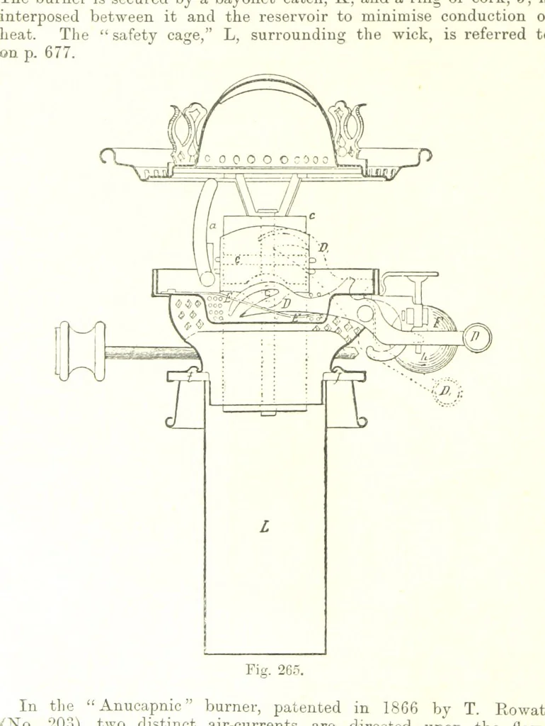 An illustration from Petroleum: a treatise on the geographical distribution and geological occurrence of petroleum and natural gas ... By B. Redwood, assisted by G. T. Holloway, and other contributors ... With maps, etc, 1896, leaf 278
